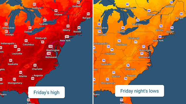 Friday's temperatures