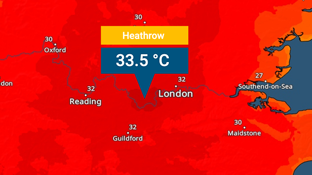 Heat map centered on London showing intense red temperatures across southeast England, with Heathrow highlighted at 33.5°C and nearby cities around 30–32°C.
