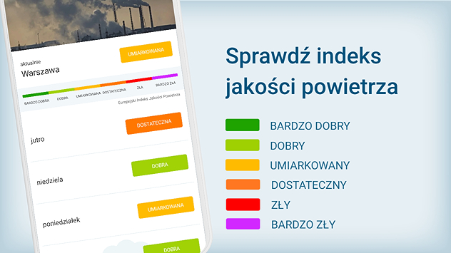 Jakość powietrza