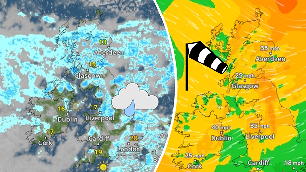 Split weather graphic showing a satellite map with widespread showers across the UK and Ireland on the left, including rain over Scotland, northern England, and parts of Ireland, and a wind forecast map on the right with a windsock icon highlighting gusts of 35 to 40 mph across Ireland, Scotland, and northern Britain.