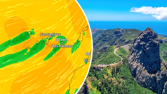 Passatwinde auf den Kanaren.