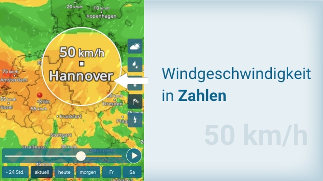 Windgeschwindigkeit in Zahlen