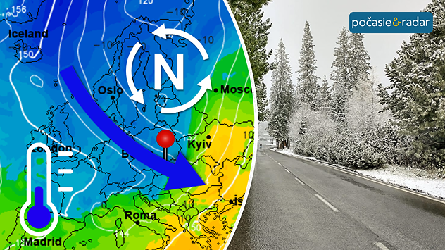 Rozdelený obrázok - vľavo synoptická situácia s vyznačením prúdenia chladného vzduchu od severozápadu, smerom tohto prúdenia, polohou Slovenska, nížou nad Pobaltím a symbolom nízkych teplôt. Vľavo snímka krajiny s tenkou a mokrou vrstvou snehu.