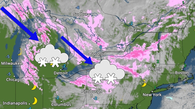 Harta meteorologică care arată zonele cu ninsoare roz din regiunea Marilor Lacuri. Aversele de zăpadă se deplasează spre est, în direcția săgeților marcate. Mai multe orașe sunt afectate de benzile de zăpadă.