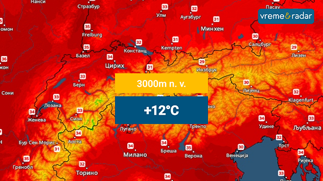 Veoma topli uslovi na Alpima