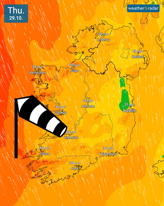 Wind forecast for Thursday 29.10 showing 35 mph near Belmullet, Sligo, and Tralee, with orange wind zones and a large windsock symbol.