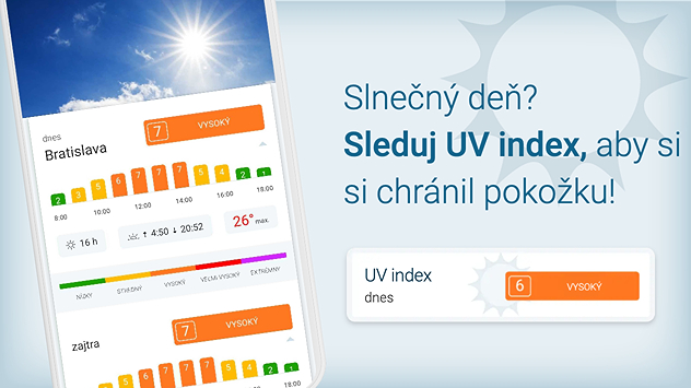Aplikácia Počasie & Radar zobrazuje aj hodnoty UV indexu na jednotlivé hodiny dňa.