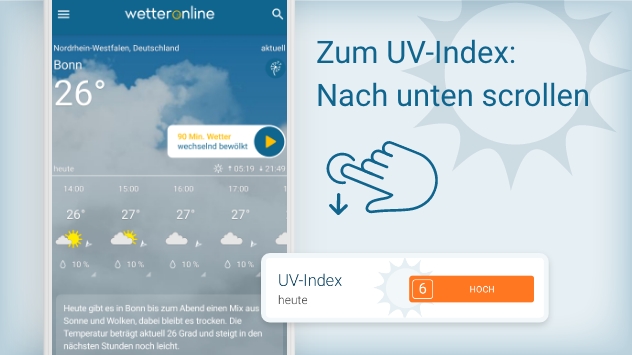 Zum UV-Index: Nach unten scrollen