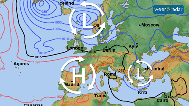 Een weerkaart ingetekend met lagedruk boven Noord- en Zuidoost-Europa en hogedruk boven Zuidwest-Europa.