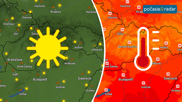 Vľavo - meteoradar so symbolom slnečna, vpravo - teplotný radar so symbolom vysokej teploty na teplomeri