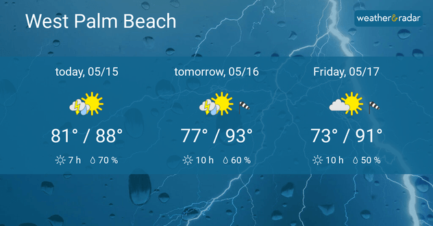 West Palm Beach forecast