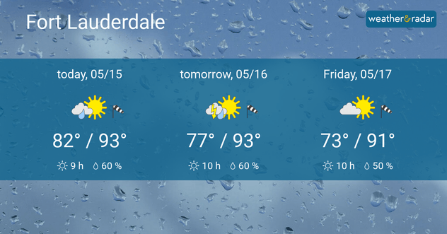 Fort Lauderdale forecast