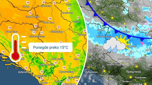 Vreme početkom sedmice