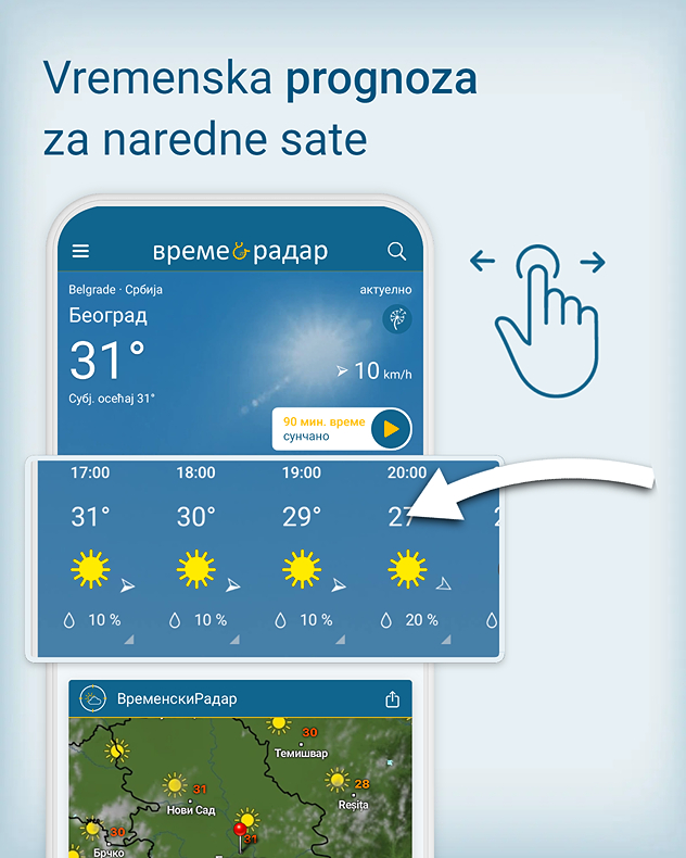 satnaprognoza6