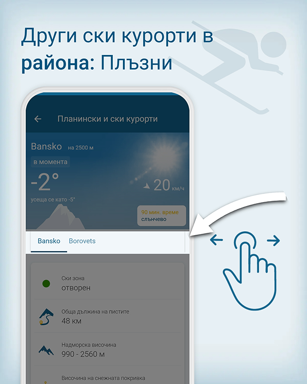 Инструкция за това как да видиш други ски курорти в района