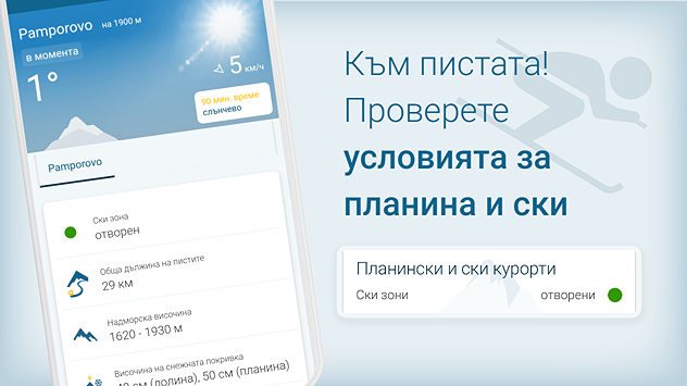 Към пистата - проверете времето на планината и условията за ски
