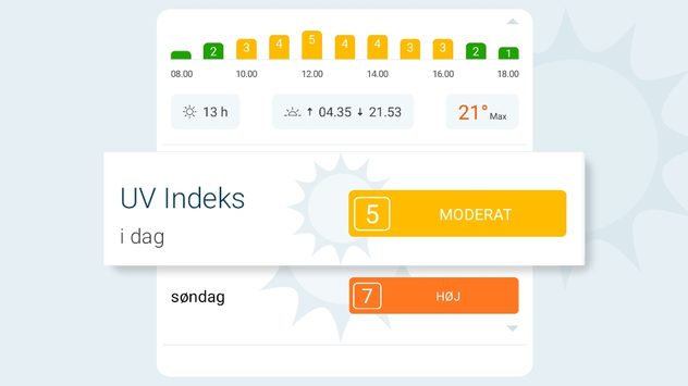 UV indeks i vejr & Radar appen