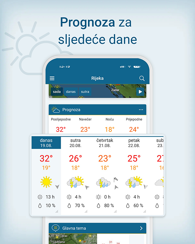 Prognoza za sljedeće dane 1