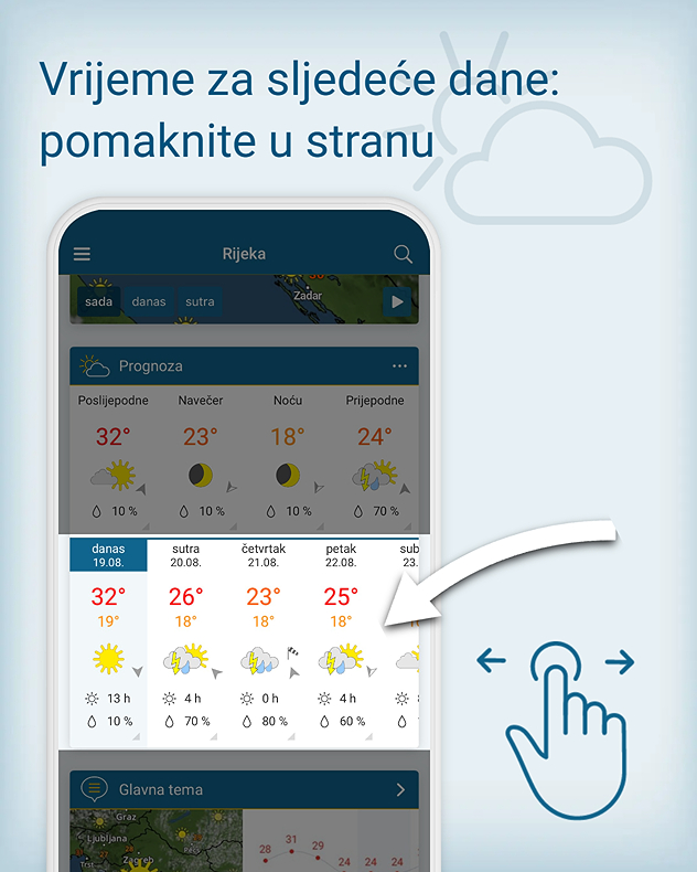 Prognoza za sljedeće dane 3