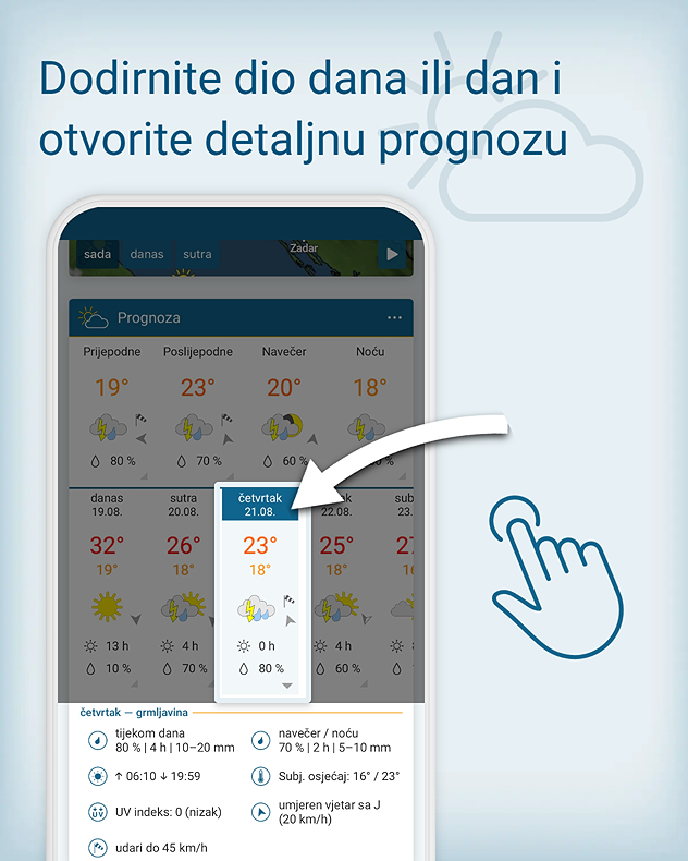 Prognoza za sljedeće dane 6