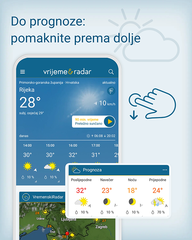 Prognoza za sljedeće dane 2