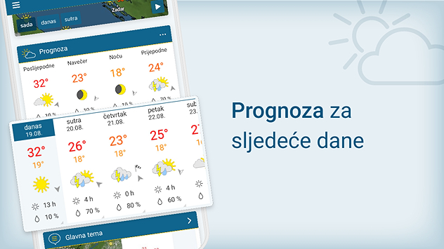 Prognoza za sljedeće dane