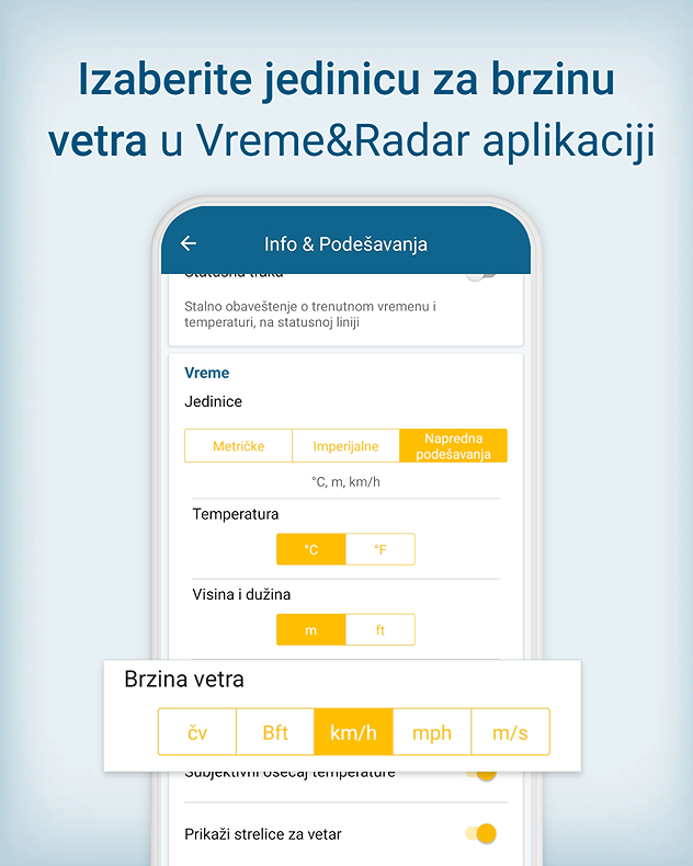 Jedinice za brzinu vetra 1