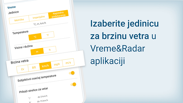 Jedinice za brzinu vetra