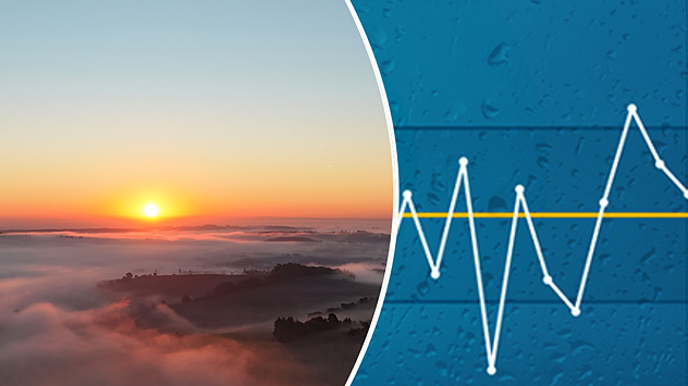 Sonnenaufgang über nebligen Hügeln im Herbst. Daneben ein blaues Diagramm mit schwankender Kurve. Kombination aus Landschaftsfoto und Wettergrafik