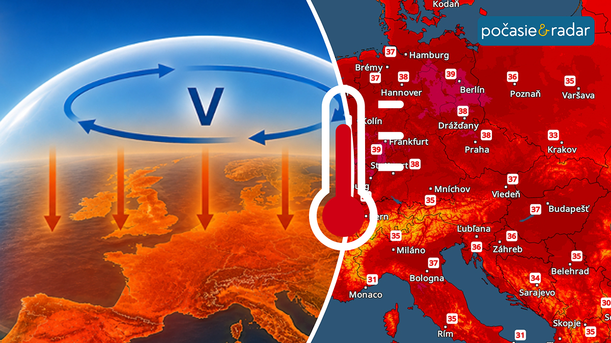Koláž tepelnej kupoly nad Európou a teplotnej mapy strednej Európy s extrémnymi horúčavami