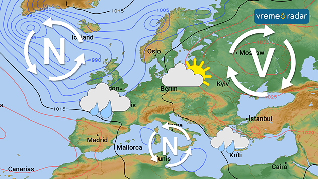 Raspodela ciklona i anticiklona