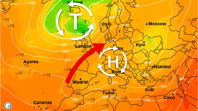 Europäische Wetterkarte mit Höhenströmung und Druckgebieten. Ein Tiefdruckgebiet (T) liegt südlich von Island und dreht gegen den Uhrzeigersinn. Über Südosteuropa befindet sich ein Hochdruckgebiet (H) mit Uhrzeigersinn-Zirkulation. Ein breiter roter Pfeil zeigt den Transport sehr warmer Luft von der Iberischen Halbinsel über Frankreich nach Mitteleuropa. Die Farbflächen reichen von Gelb bis Orange und Rot und stehen für warme bis sehr warme Luftmassen, die besonders über Süd- und Osteuropa ausgeprägt sind. Weiße Höhenlinien markieren das Geopotenzial in der Höhe. Städte wie London, Madrid, Oslo, Kyjiw, Istanbul, Tunis und Kairo sind eingezeichnet.