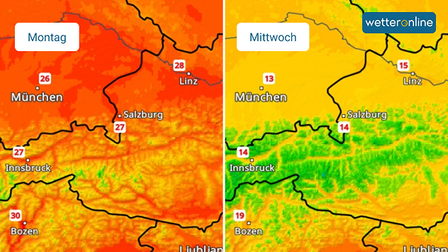 Links zeigt eine Karte von der Mitte Österreichs am Montag Höchsttemperaturen von rund 27 Grad, rechts sind für Mittwoch nur noch rund 14 Grad zu sehen.