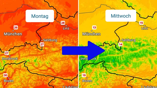 Links zeigt eine Karte von der Mitte Österreichs am Montag Höchsttemperaturen von rund 27 Grad, rechts sind für Mittwoch nur noch rund 14 Grad zu sehen.