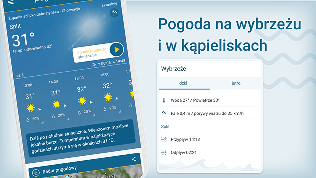Pogoda nad wodą