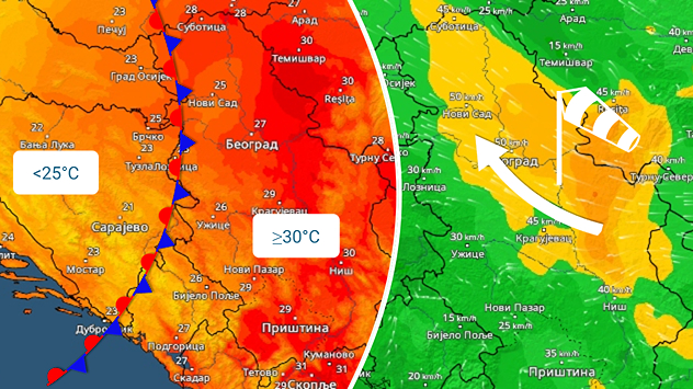 Promena vremena u regionu