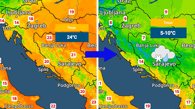 Hladnije, kiša i snijeg, pa sunčanije?