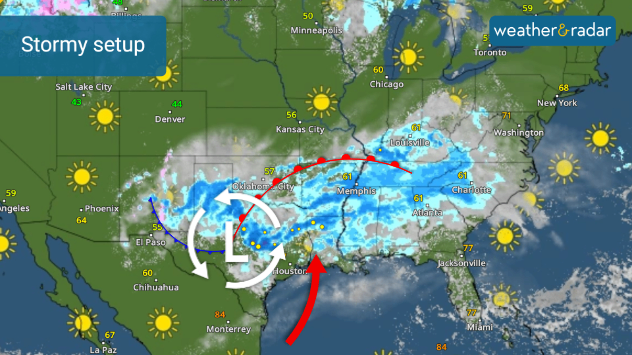 Severe setup across the South.