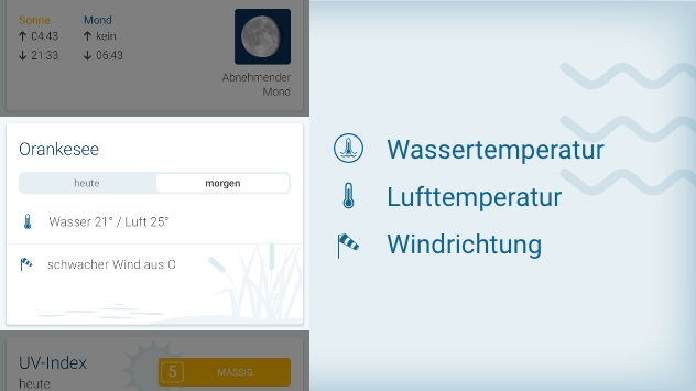 Wassertemperatur, Lufttemperatur, Windrichtung