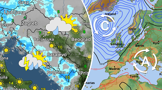 Prolazno promjenljiva srijeda?