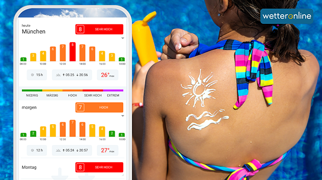 Smartphone mit UV-Index-App neben Frau am Pool mit Sonnencreme auf dem Rücken.