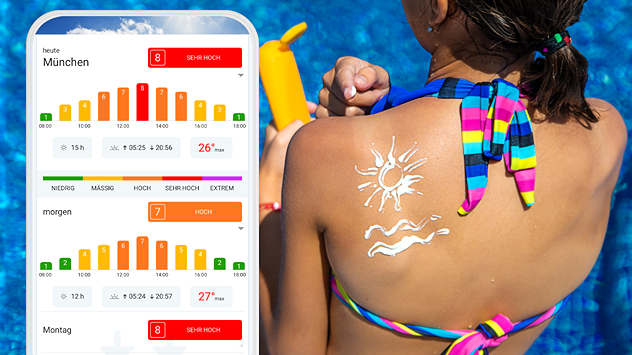 Smartphone mit UV-Index-App neben Frau am Pool mit Sonnencreme auf dem Rücken.