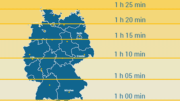 1ef443df-0dee-6942-8df1-0922ffd3ee17 Tageslicht