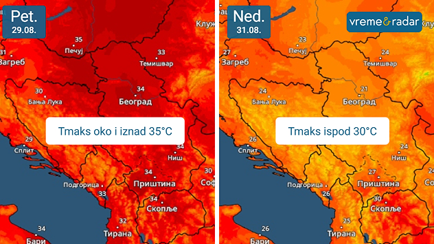 Promena temperature