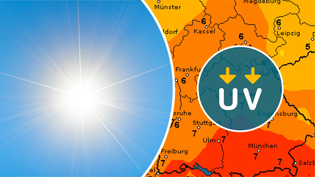 UV-Index Sonne