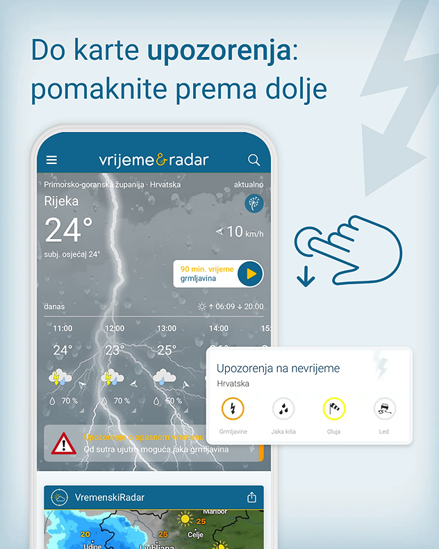 Karta upozorenja 2