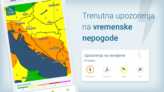 Karta upozorenja