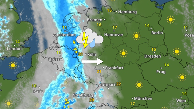WetterRadar mit Gewittern und Regen im Westen Deutschlands, sonnig im Osten. Pfeil zeigt Zugrichtung der Front nach Osten.