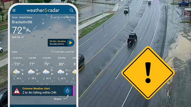 Extreme weather alerts active in Southwest Texas.