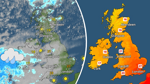 Split weather graphic showing a satellite map of the UK and Ireland with rain reaching southwest Ireland, scattered showers across western Britain, and sunshine over northern Scotland and southern England on the left, alongside a temperature map on the right with highs of 27°C in southeast England, 21°C in northwest England, and 17–19°C across Ireland.